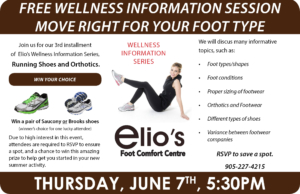 Move Right for Your Foot Type | Running Shoes Wellness Session